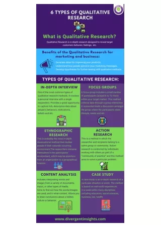 6 Types of Qualitative Research- Divergent Insights