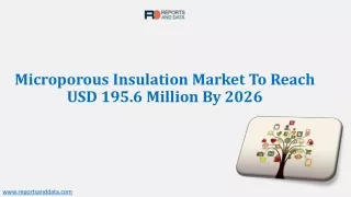 microporous insulation market to reach