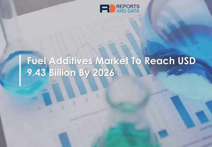 fuel additives market to reach usd 9 43 billion