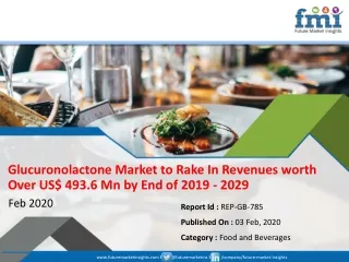 glucuronolactone market to rake in revenues worth over us 493 6 mn by end of 2019 2029