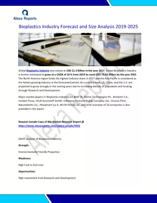 Bioplastics Industry Forecast and Size Analysis 2019-2025