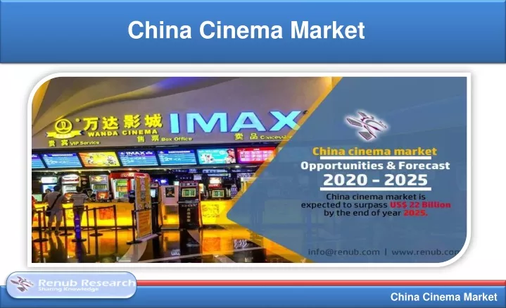 china cinema market