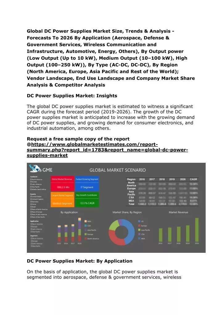 global dc power supplies market size trends