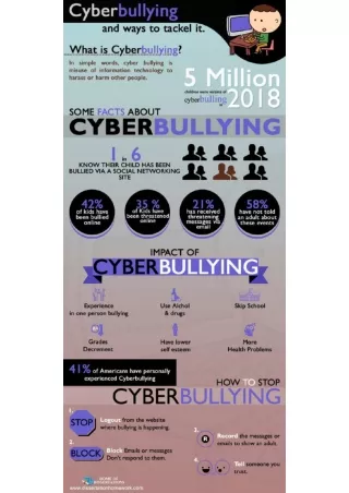 Cyberbullying and ways to tackle it