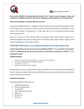 vesicoureteral reflux treatment market analysis