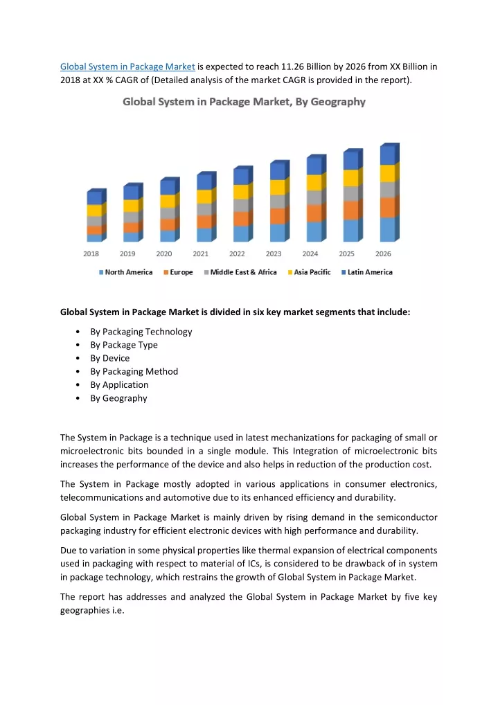 global system in package market is expected