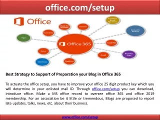 Get Best Method to Support Your Office 365 - Office.com/setup
