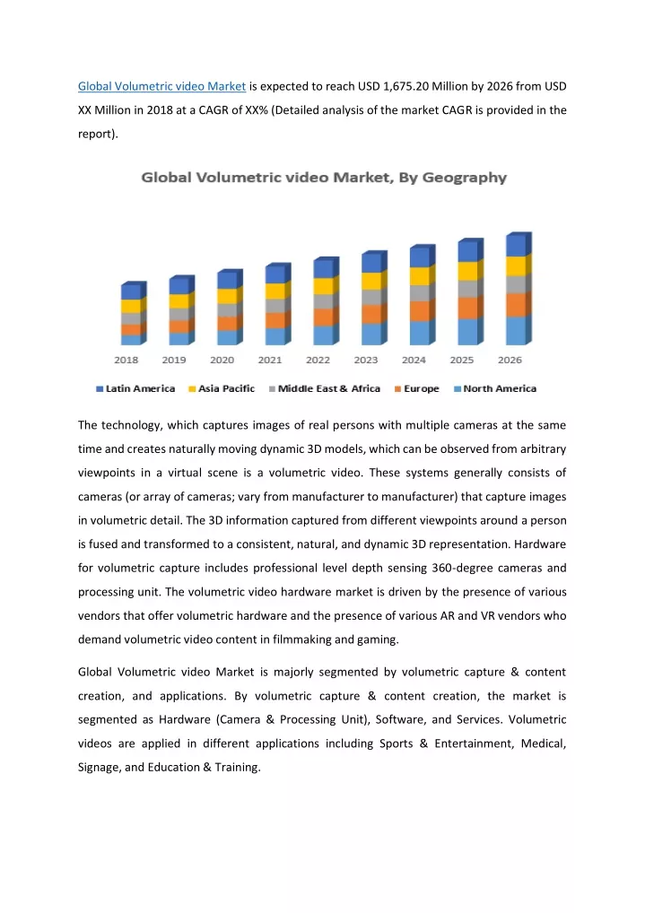 global volumetric video market is expected