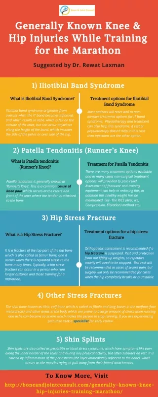 Generally Known Knee & Hip Injuries While Training for the Marathon