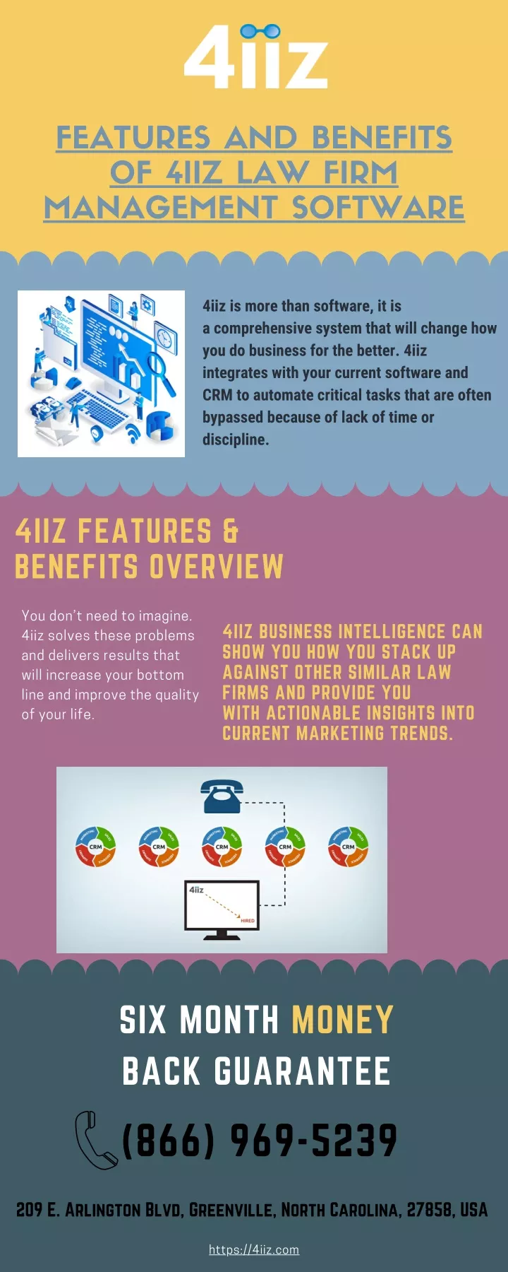 features and benefits of 4iiz law firm management