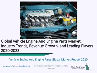 global global vehicle engine and engine parts