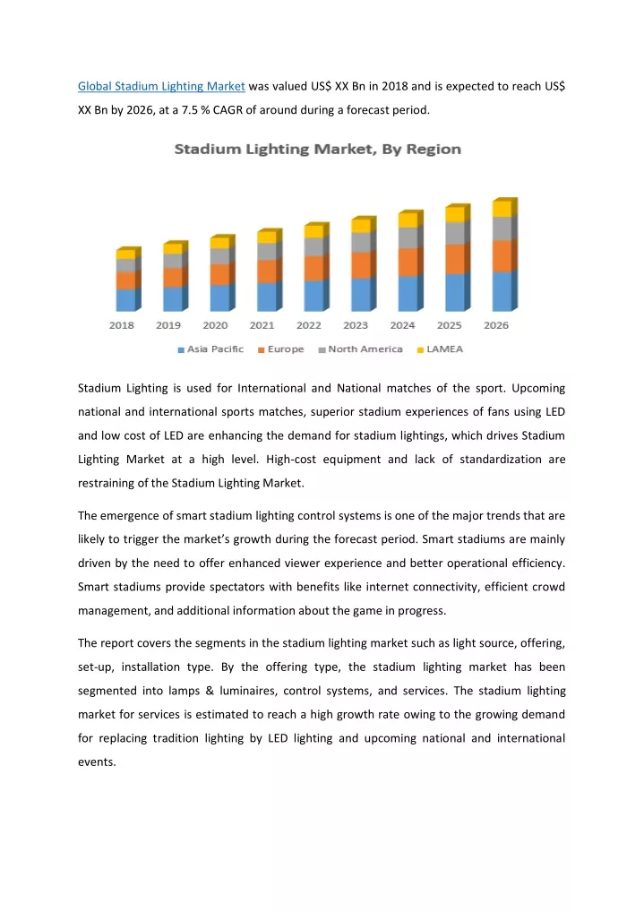 global stadium lighting market was valued