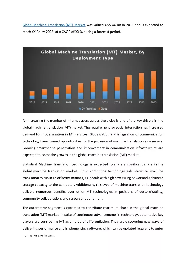 global machine translation mt market was valued