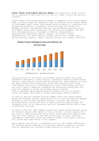 global threat intelligence security market