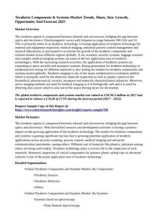 terahertz components systems market trends share