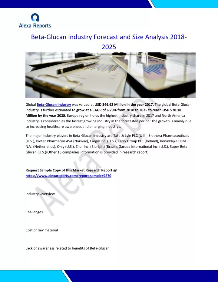 beta glucan industry forecast and size analysis