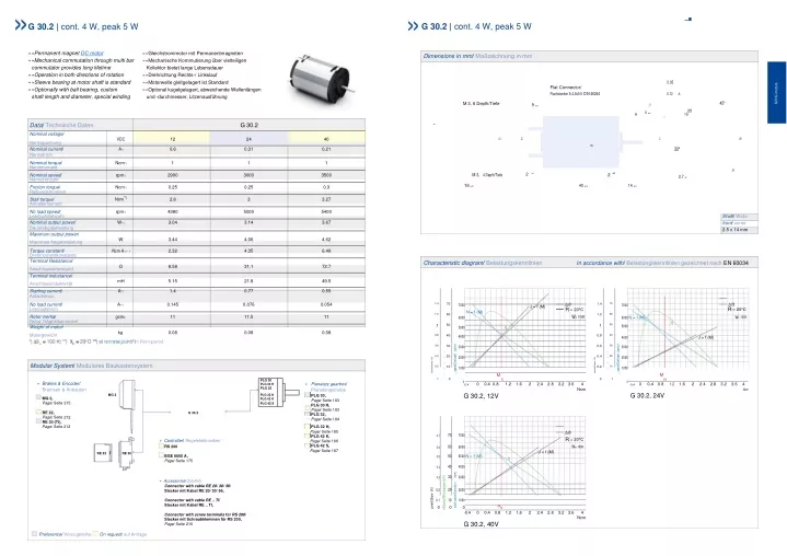 g 30 2 cont 4 w peak 5 w dimensions