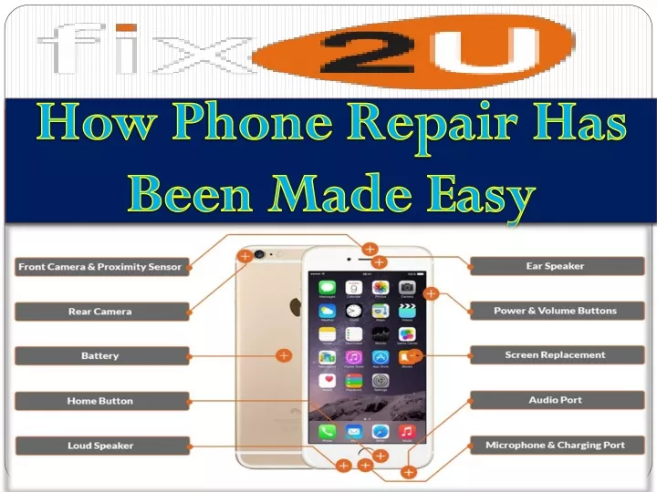 how phone repair has been made easy