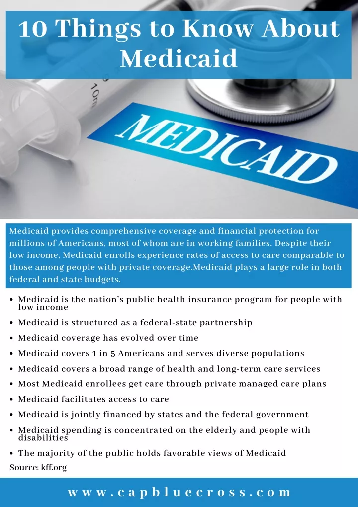 Ppt 10 Things To Know About Medicaid Powerpoint Presentation Free