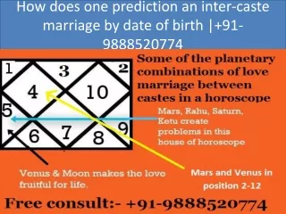 How does one prediction an inter-caste marriage by date of birth | 91-9888520774