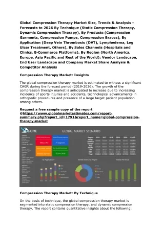 global compression therapy market size trends