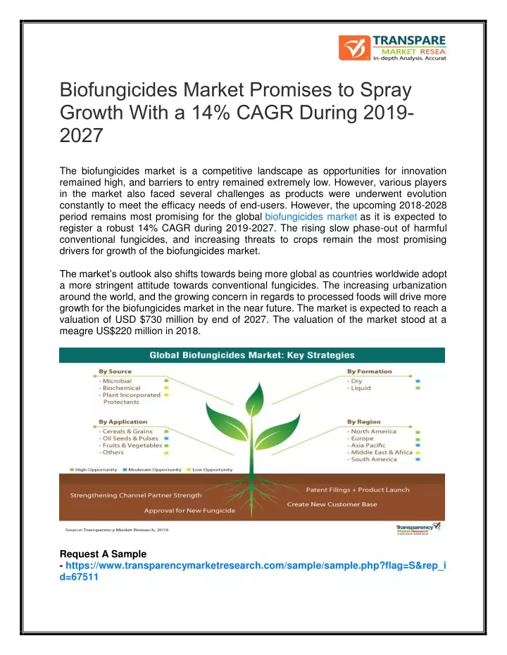 biofungicides market promises to spray growth