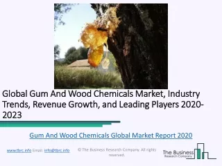 global global gum and wood chemicals gum and wood