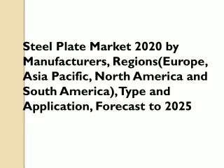 Steel Plate Market 2020 by Manufacturers, Regions,Type and Application, Forecast to 2025