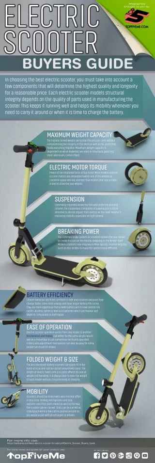 Top 5 Best Electric Scooter of 2020