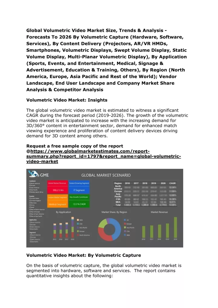 global volumetric video market size trends