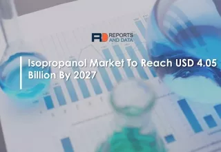 isopropanol market to reach usd 4 05 billion