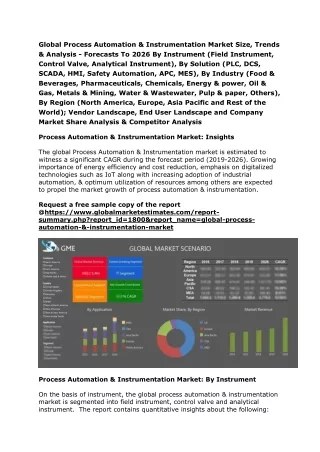 global process automation instrumentation market
