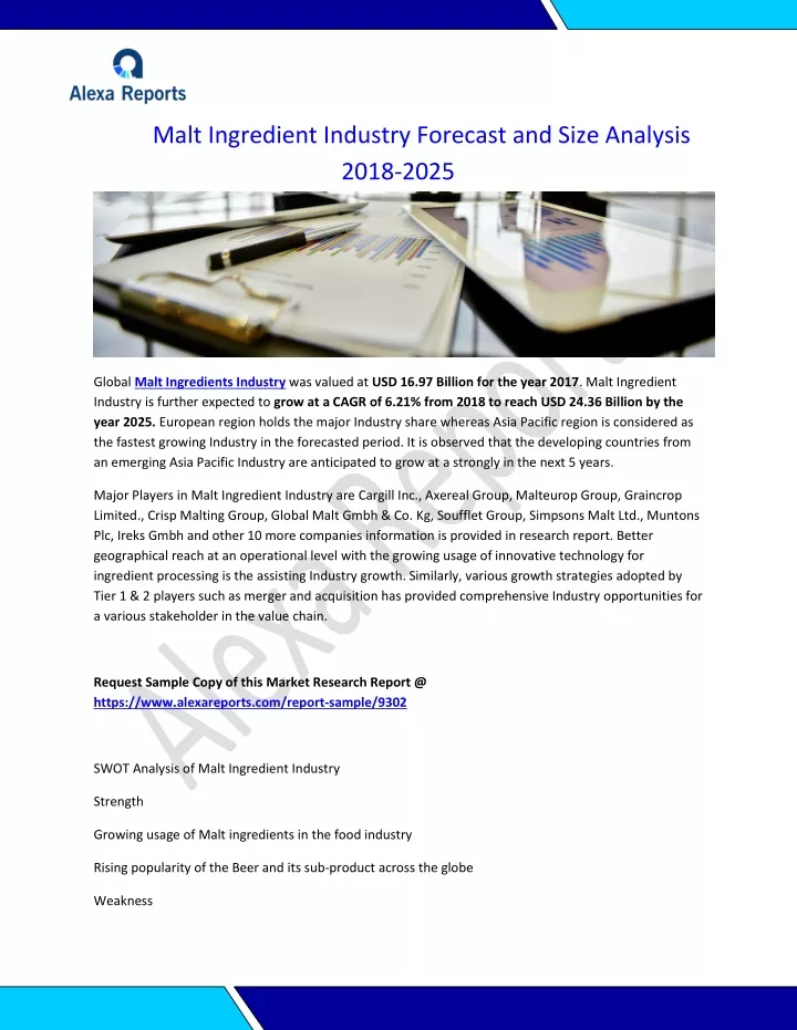 malt ingredient industry forecast and size