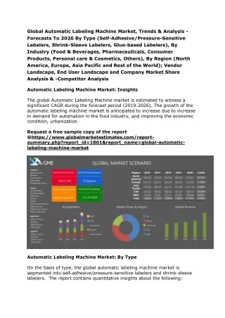 global automatic labeling machine market trends