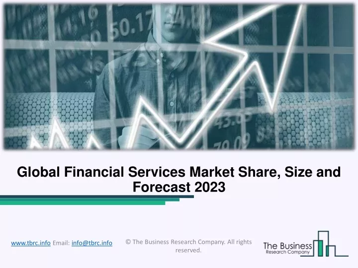 global financial services market share size
