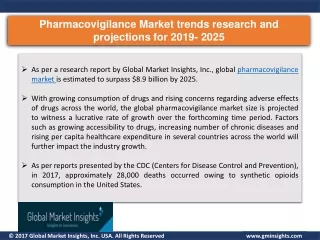 Analysis of Pharmacovigilance market by 2026