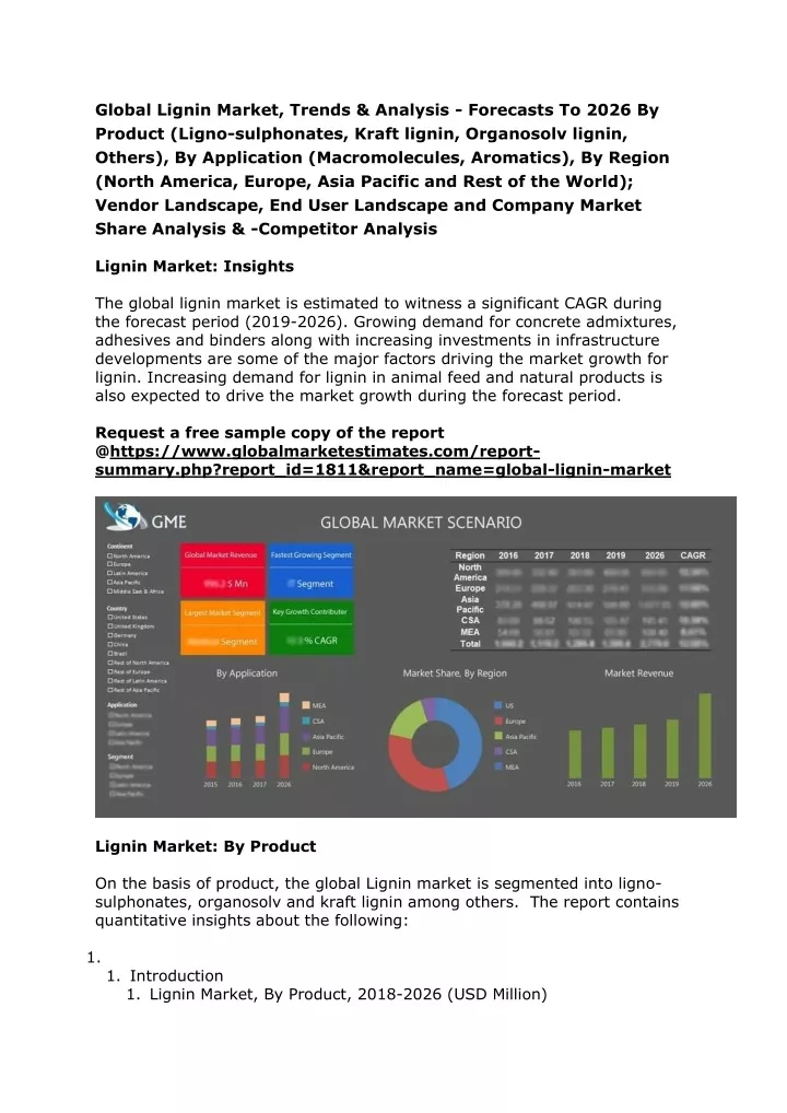 global lignin market trends analysis forecasts