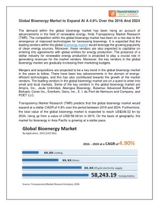 global bioenergy market to expand at a 4 9 over