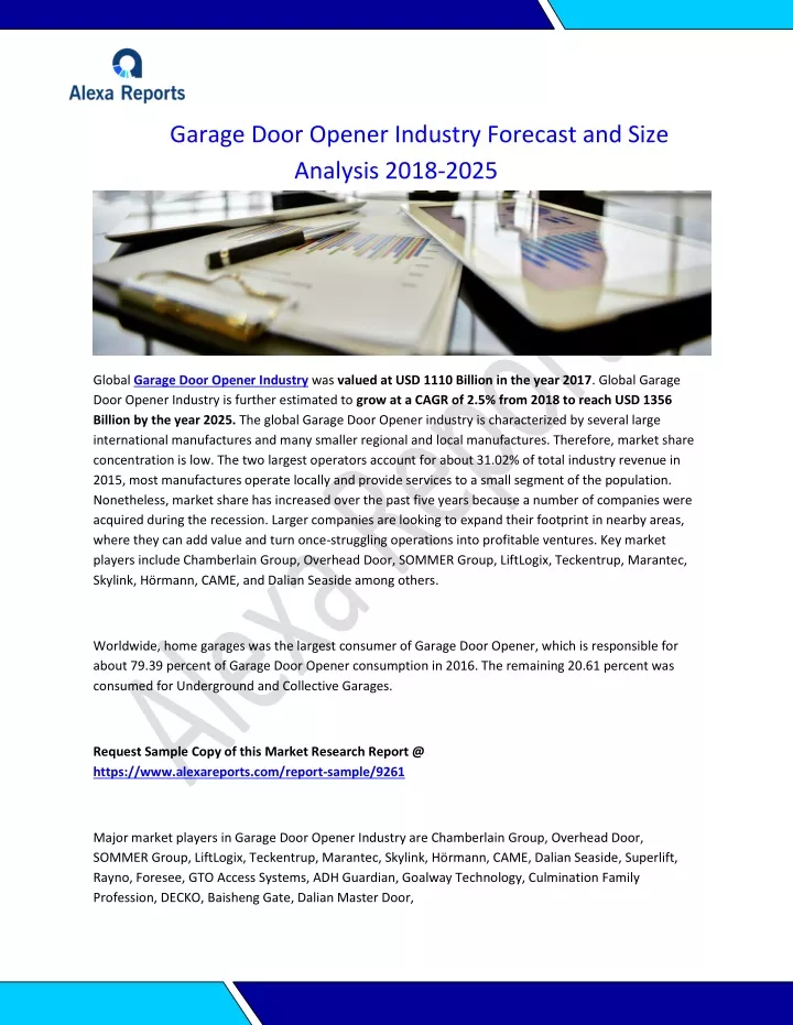 garage door opener industry forecast and size