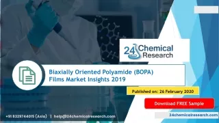 biaxially oriented polyamide bopa films market