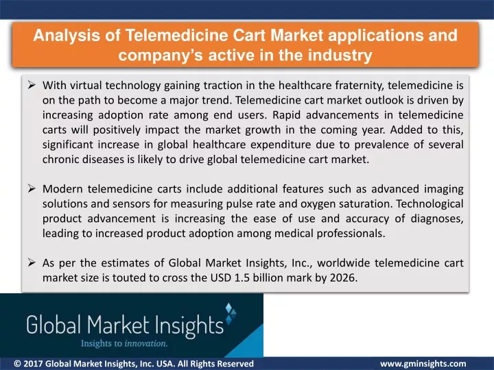 analysis of telemedicine cart market applications