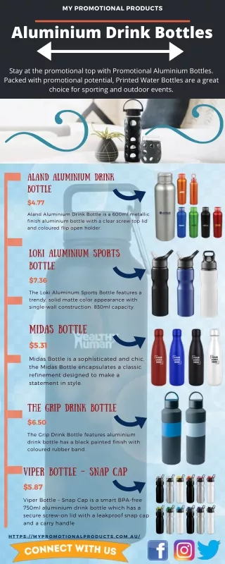 Promotional Aluminium Water Bottles | Custom Drink Bottles Australia