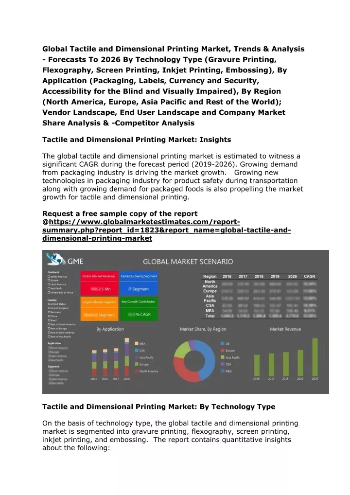 global tactile and dimensional printing market