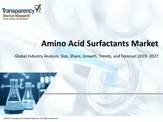 Amino Acid Surfactants Market - Global Industry Analysis, Size, Share, Growth, Trends, and Forecast, 2019 - 2027