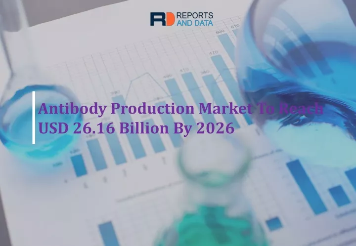 antibody production market to reach