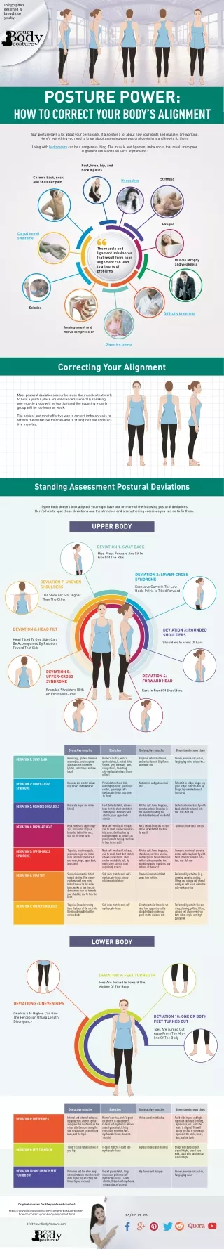 How To Correct Your Body Alignment