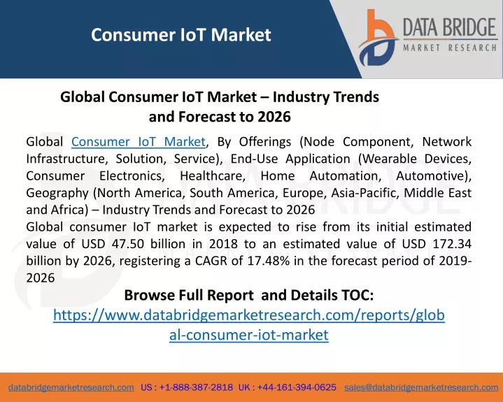 consumer iot market