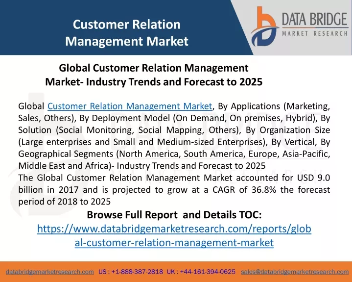 customer relation management market