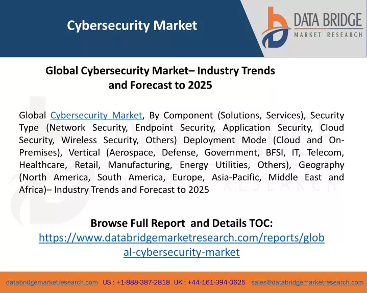 cybersecurity market