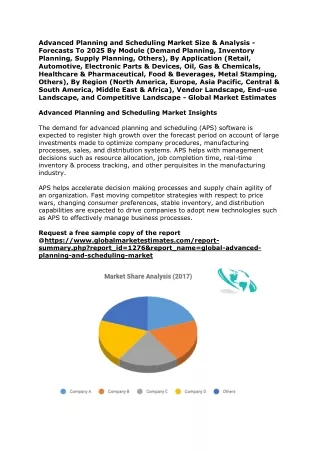 advanced planning and scheduling market size
